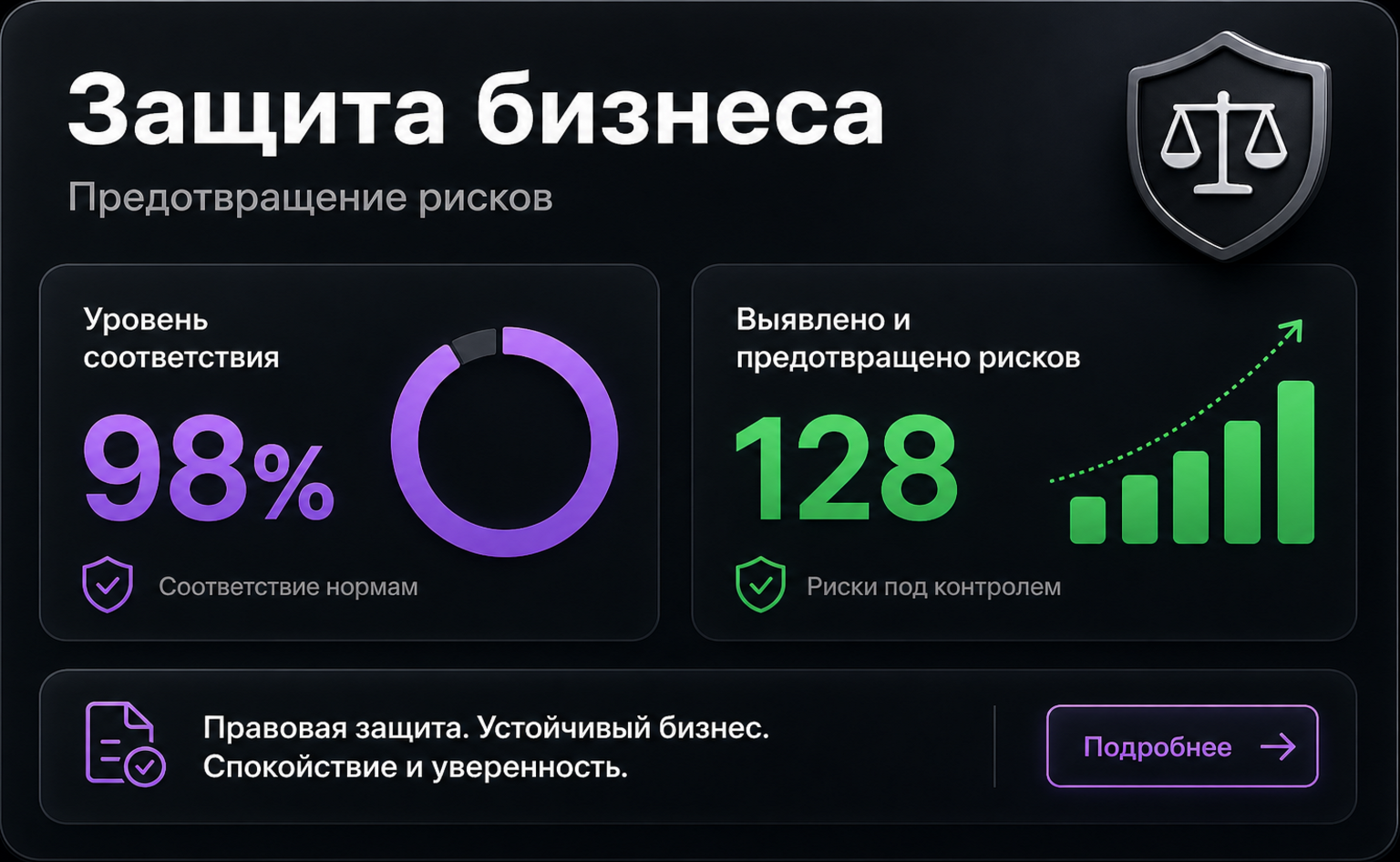 Защита бизнеса